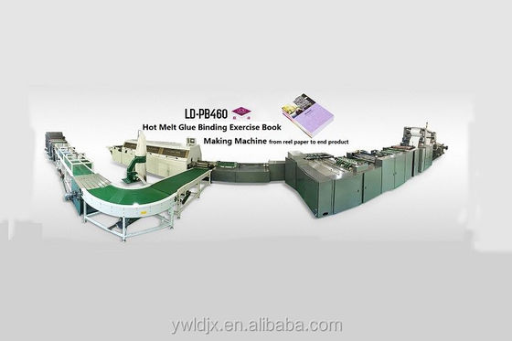 プラスチックの書籍カバーを作る機械で効率的に練習本とノートブックを作成